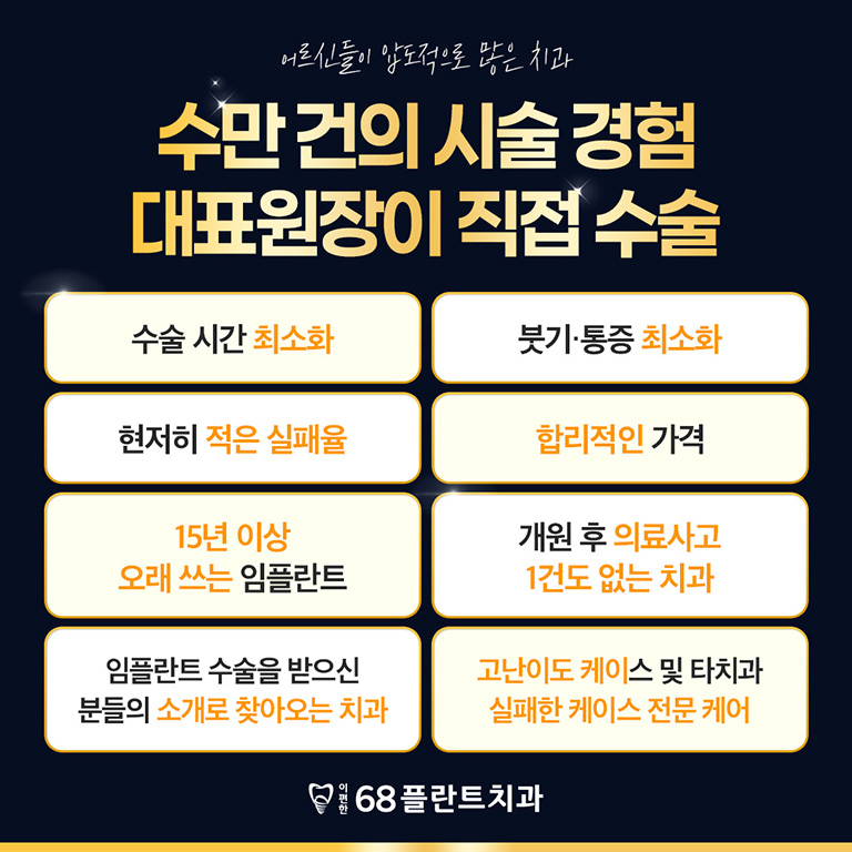 철산역치과